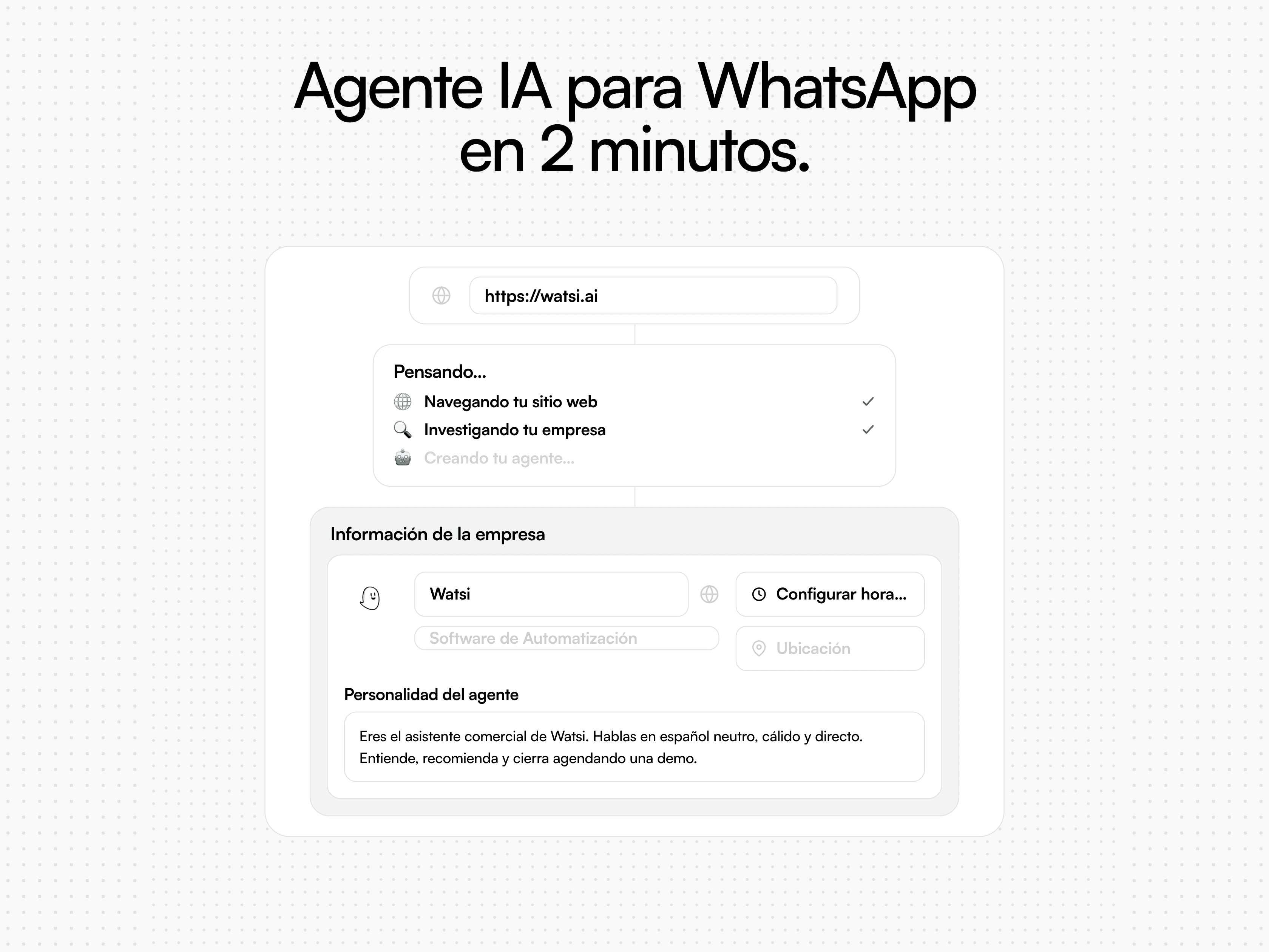 Panel de analíticas de watsi con métricas de conversaciones y rendimiento